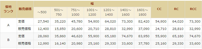 価格表のサンプル