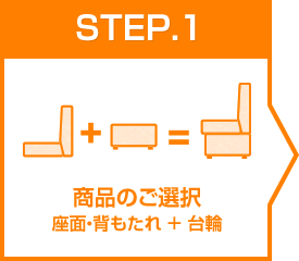 STEP1 îI